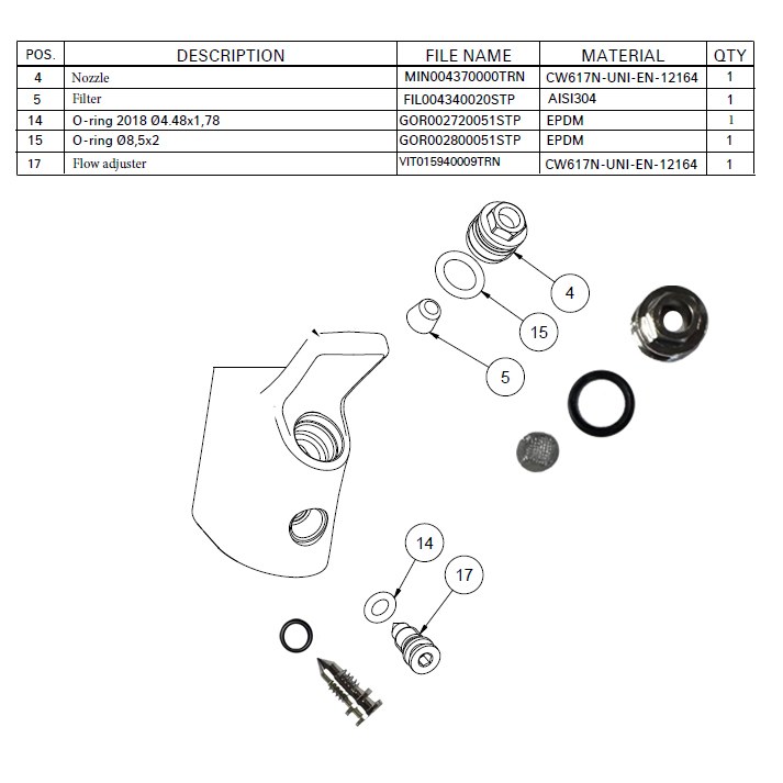 Bubbler Body Repair Kit Bubbler Body Repair Kit